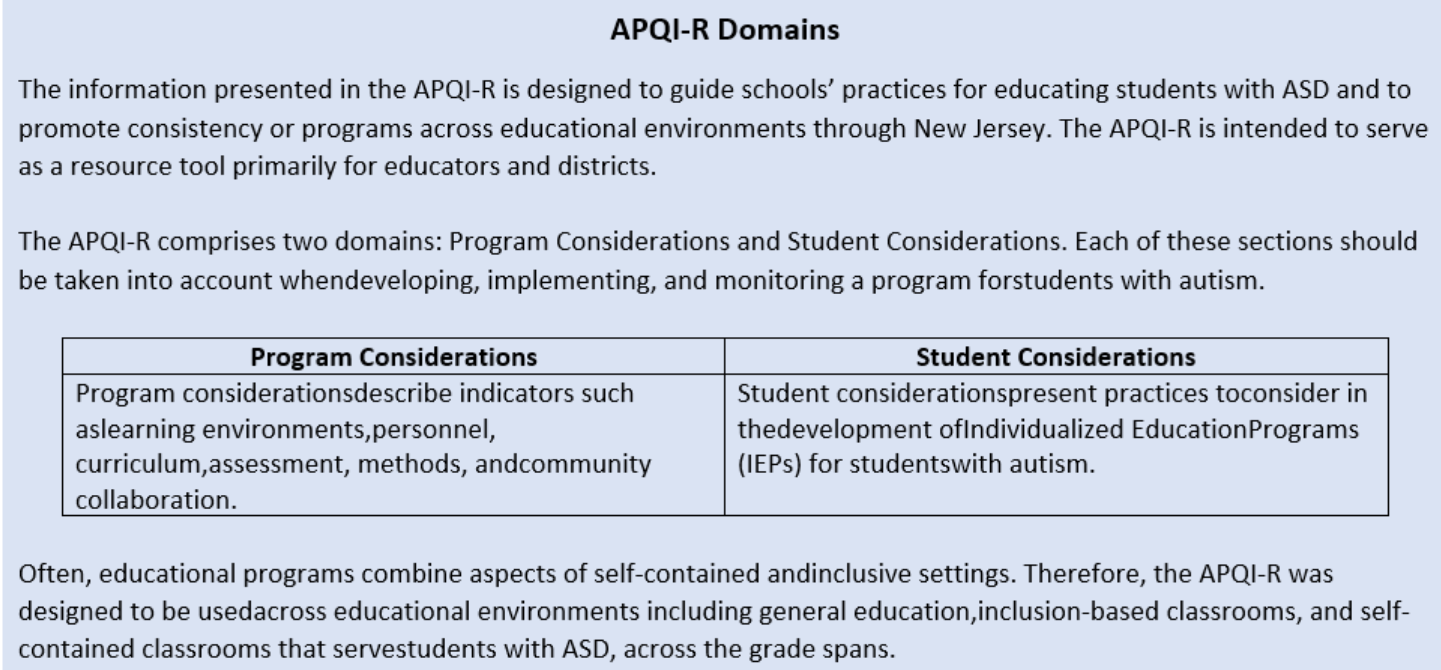 a snapshot of the document where it describes the domain descriptions and structure on the recommended use